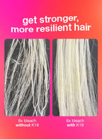 K18 Leave-In Molecular Repair Hair Mask, Patented, Lasting Repair For Dry, Frizzy, Damaged Hair, Reverse Damage In 4 Minutes From Bleach, Color, Chemical Services + Heat