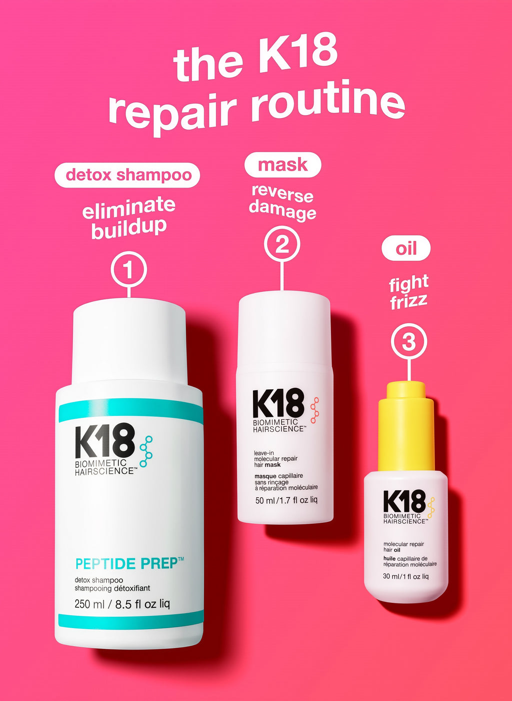 K18 Leave-In Molecular Repair Hair Mask, Patented, Lasting Repair For Dry, Frizzy, Damaged Hair, Reverse Damage In 4 Minutes From Bleach, Color, Chemical Services + Heat