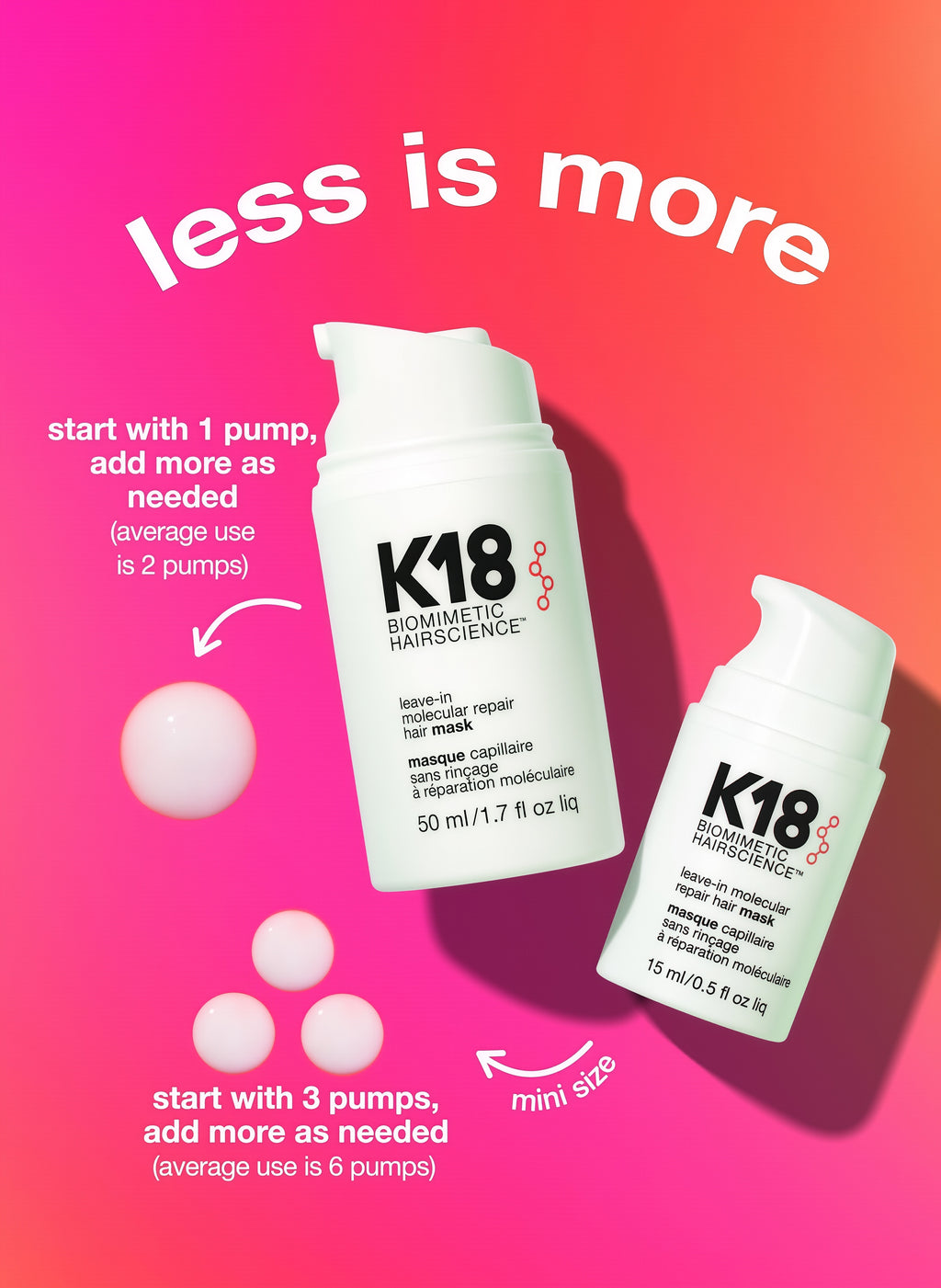 K18 Leave-In Molecular Repair Hair Mask, Patented, Lasting Repair For Dry, Frizzy, Damaged Hair, Reverse Damage In 4 Minutes From Bleach, Color, Chemical Services + Heat