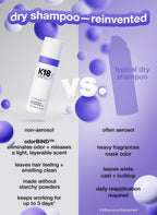 K18 AirWash™ Dry Shampoo, Non-Aerosol, Balances Scalp & Controls Excess Oil Production