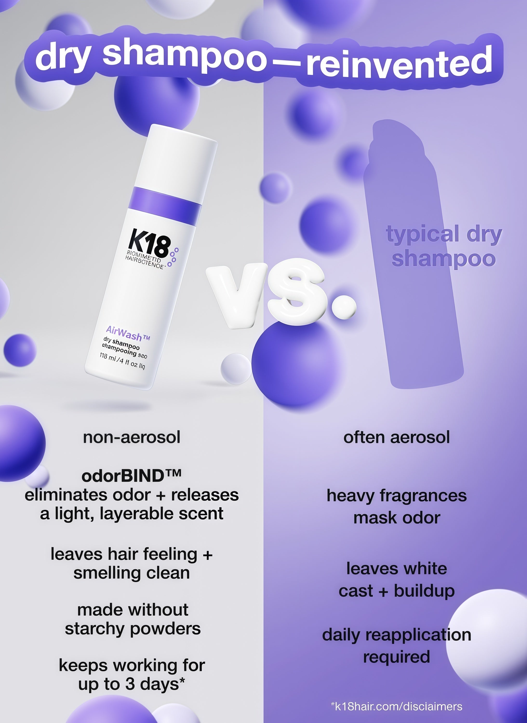 K18 AirWash™ Dry Shampoo, Non-Aerosol, Balances Scalp & Controls Excess Oil Production