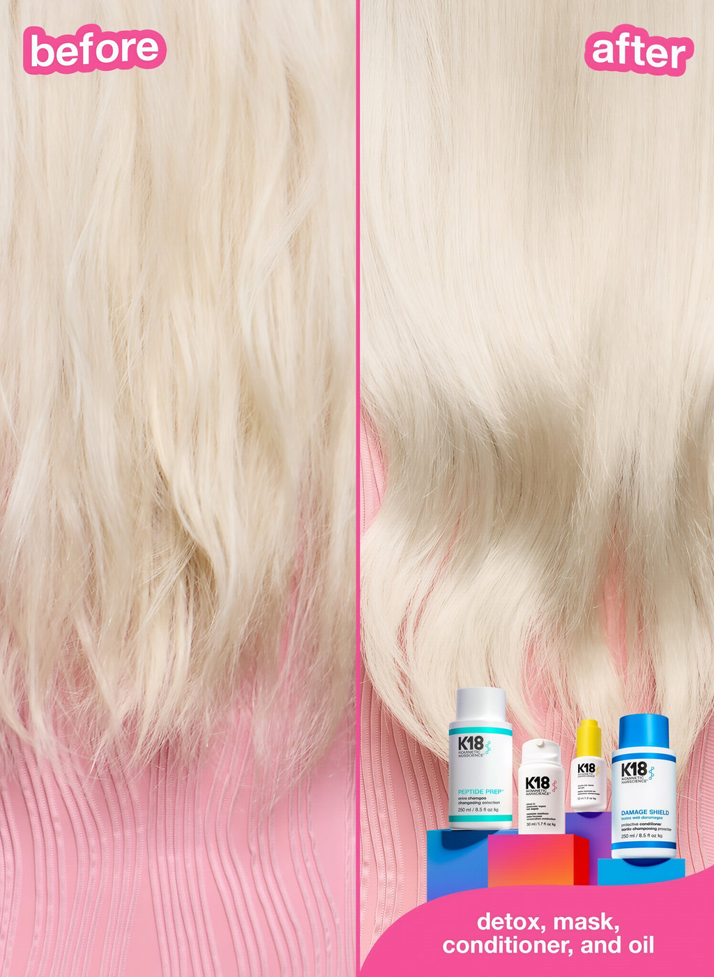 K18 Leave-In Molecular Repair Hair Mask, Patented, Lasting Repair For Dry, Frizzy, Damaged Hair, Reverse Damage In 4 Minutes From Bleach, Color, Chemical Services + Heat